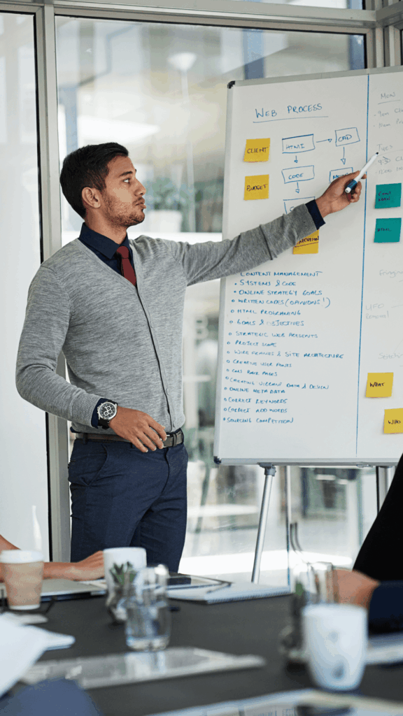 Prüfungssituation für das Fachgespräch im Industriekaufmann-Beruf mit Präsentation am Whiteboard.