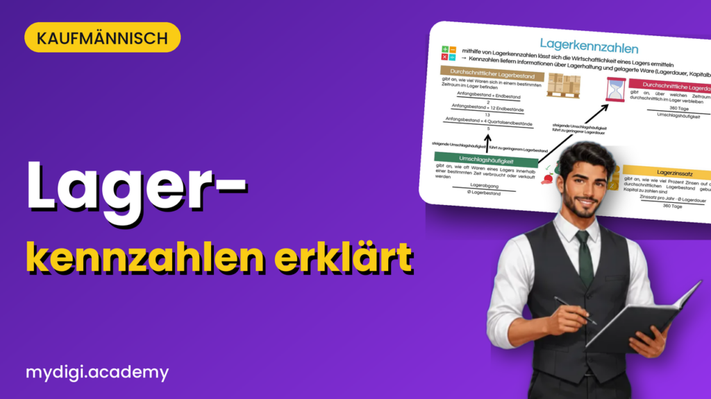 Lernvideo MyDigiAcademy: Lagerkennzahlen einfach erklärt
