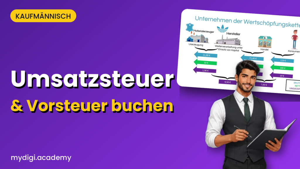 Lernvideo MyDigiAcademy: Umsatzsteuer einfach erklärt