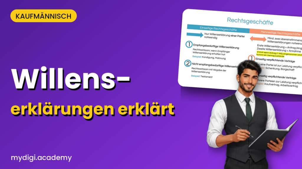 Lernvideo MyDigiAcademy: Willenserklärung & Rechtsgeschäft einfach erklärt