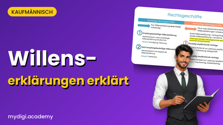 Lernvideo MyDigiAcademy: Willenserklärung & Rechtsgeschäft einfach erklärt