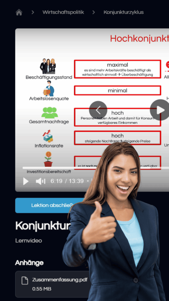 Vorschaubild einer Lernlektion zum Konjunkturzyklus mit Videoansicht und Frau im Vordergrund.