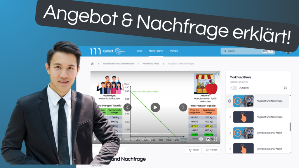 Angebot und Nachfrage einfach erklärt für Azubis