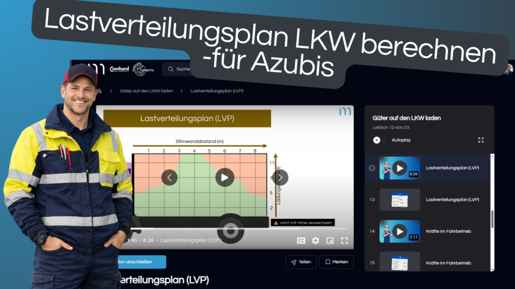 Lastverteilungsplan LKW berechnen für Azubis – Achslasten und Stirnwandabstand im LVP-Diagramm