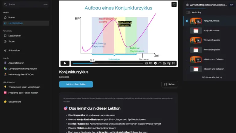 Lernvideo mit Textlektion – Erklärgrafiken und Zusammenfassung zum Nachlesen