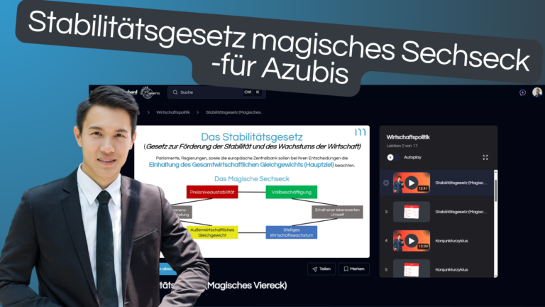Stabilitätsgesetz und Magisches Sechseck einfach erklärt für Azubis